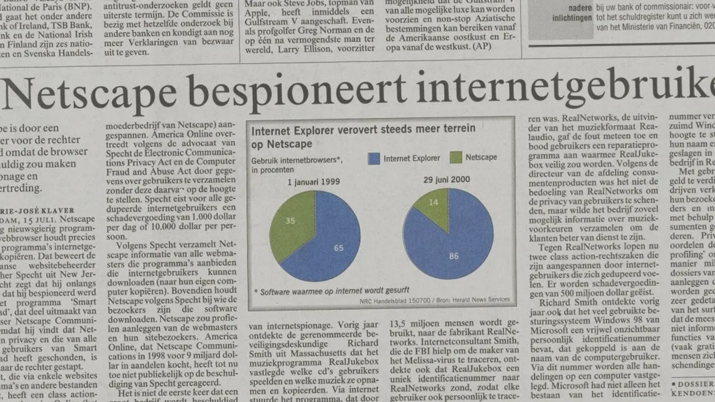 15 juli 2000